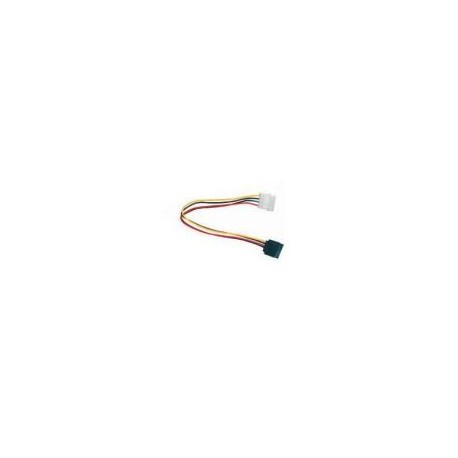 Cable Serial ATA Corriente