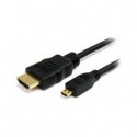 Cable EQUIP HDMI 1.4 a Micro HDMI 1M (EQ119309)
